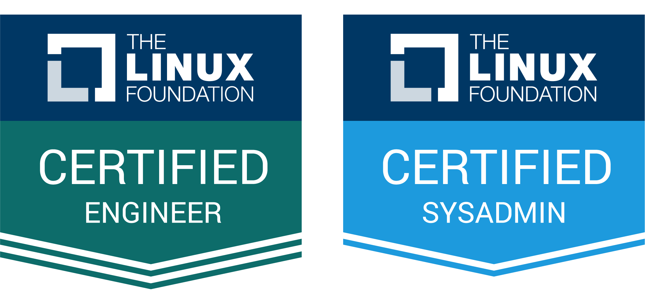 System Administration - Linux Foundation - Training